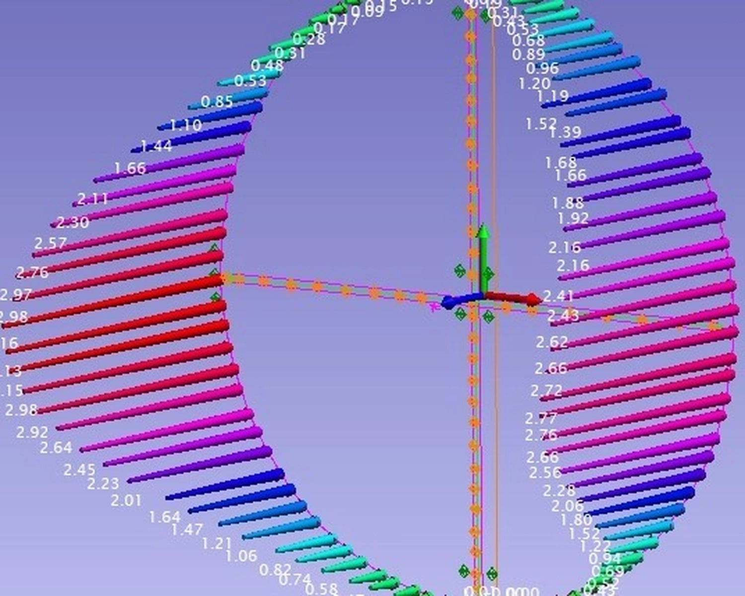 MOSTechServ -  Industrieller, Wartung & Instandhaltung Service -  Ein 3D-Simulationsmodell zeigt eine gekrümmte Zylinderschalenstruktur mit farbigen numerischen Vektorbalken, die symmetrisch entlang eines zentralen Koordinatensystems angeordnet sind.
